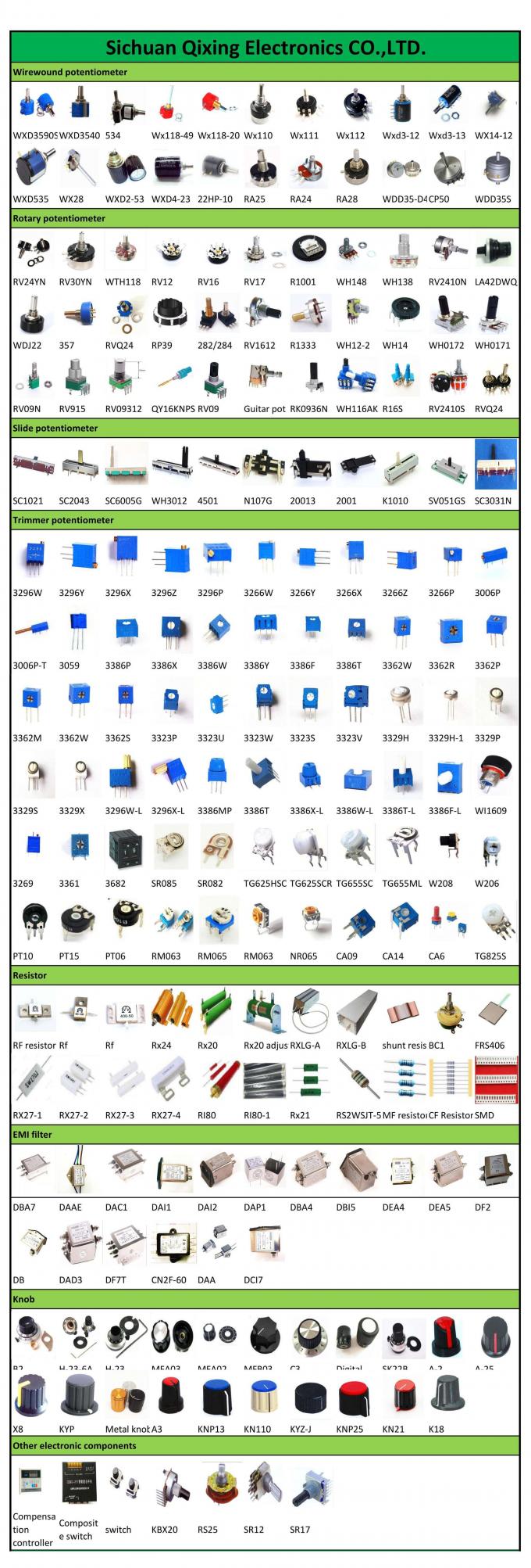 RV24YN20S 炭素フィルム調節可能な単回転ポテンチオメーター回転変数抵抗器 5